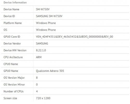 Снимка на първия Windows Phone 8.1 смартфон на Samsung
