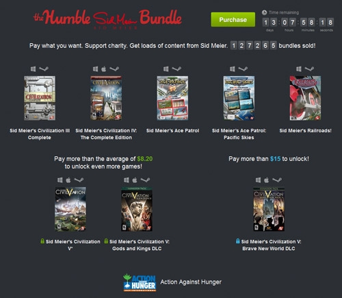 Humble Bundle предлага серията игри Civilization на свободна цена