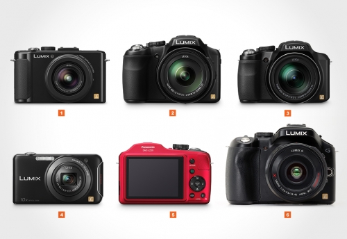 Panasonic – с ръст в печалбата след продажбата на половиния си фотографски отдел