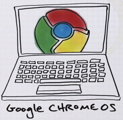 VMware правят приложенията за Windows достъпни в Chrome OS