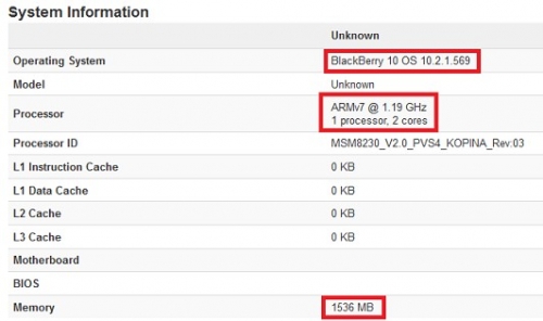 BlackBerry ще представи на MWC 2014 бюджетния смартфон Jakarta