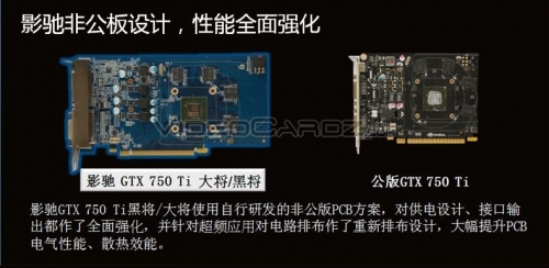 Galaxy представи адаптера GeForce GTX 750 Ti с голям потенциал за овърклок