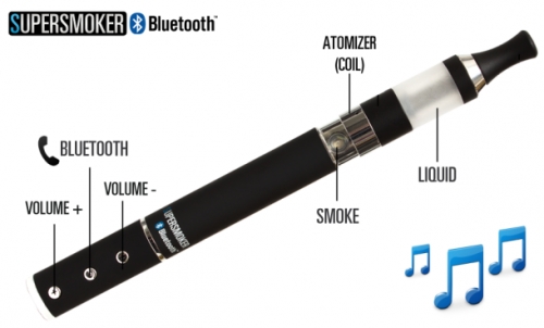 Представиха първата в света електронна цигара с Bluetooth