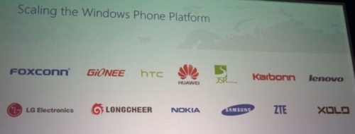 Microsoft представи Windows Phone 8.1