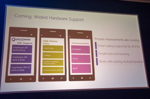 Microsoft представи Windows Phone 8.1