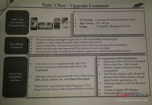 Samsung GALAXY Note 3 Neo – първият 6-ядрен смартфон