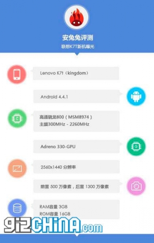 В резултати от тестове се появи информация за смартфона Lenovo K7t