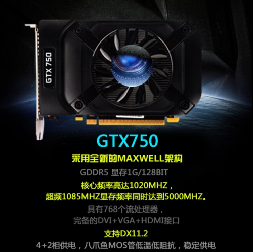 Изтекоха данни за характеристиките на видеокартата NVIDIA GeForce GTX 750