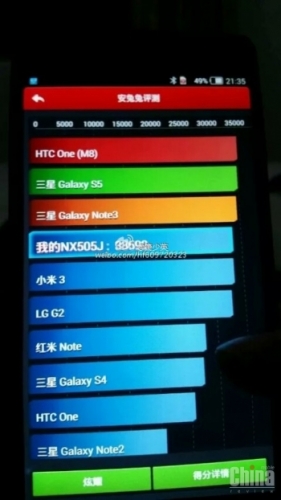 Nubia Z7 се появи в Antutu тестовете