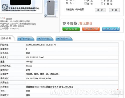 Nubia Z7 се появи в Antutu тестовете