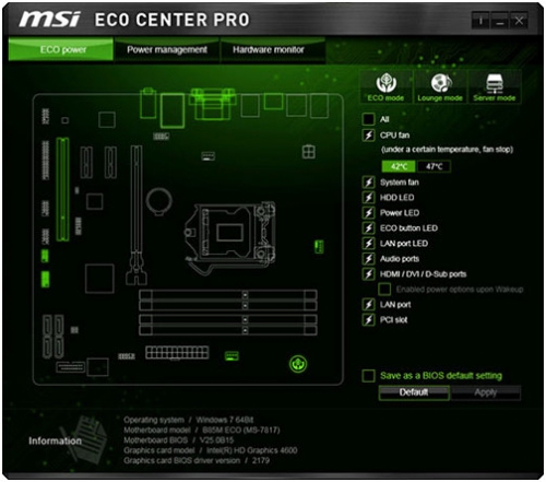 MSI представи серията енергоефективни дънни платки ECO Series