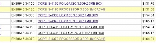 Бъдещите Intel Pentium и Core i3 (Haswell) процесори са достъпни за предварителни поръчки