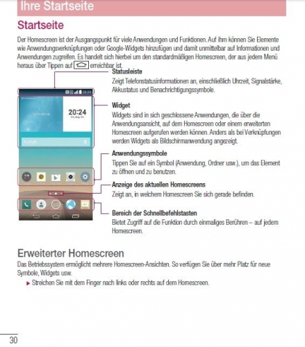 LG G3 S – мини флагмана на LG за Европа