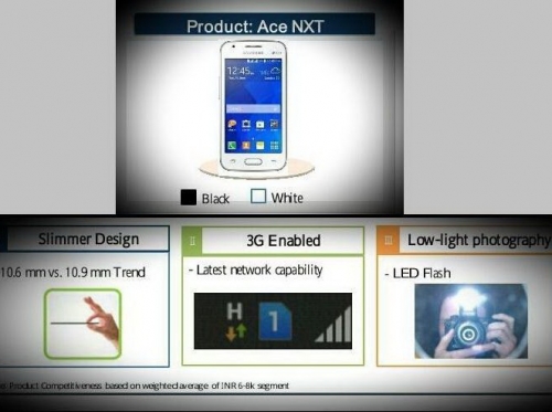 Нови данни за смартфона Samsung Galaxy Ace NXT