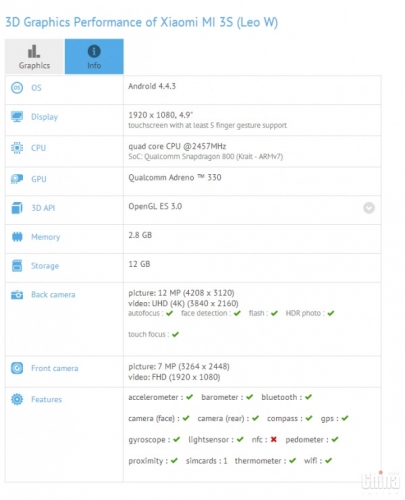 Техническите характеристики на смартфона Xiaomi Mi3S се появиха в тестовете GFX Benchmark