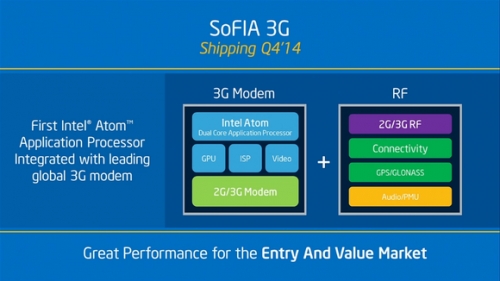 Нова информация за системите-върху-чипа SoFIA на Intel
