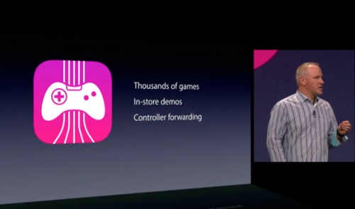 iOS 8 позволява използването на iPhone като гейм-контролер за iPad и Mac