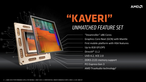 AMD официално представи мобилните си чипове Kaveri