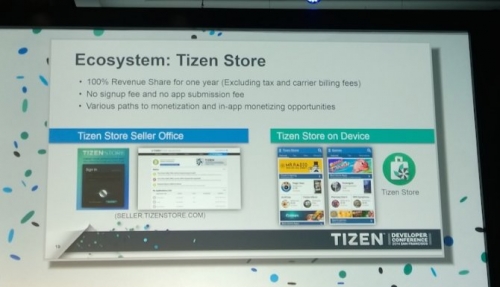 Отворен е Tizen пазарът за приложения: през първата година разработчиците ще получават 100% от доходите