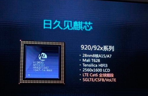 Huawei представи 8-ядрения чип Kirin 920