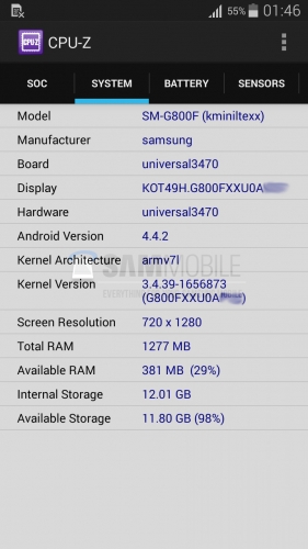 Резултатите от AnTuTu-тестовете за Samsung Galaxy S5 mini