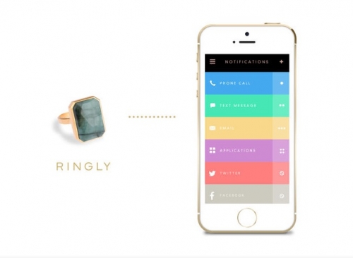 Ringly – аксесоар за смартфон с формата на пръстен