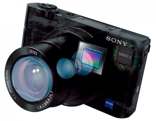 Анонс на компактния фотоапарат Sony DSC-RX100 III за професионалисти