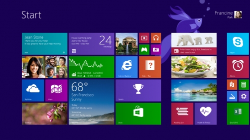 Microsoft готвят две нови версии на Windows 8.1?