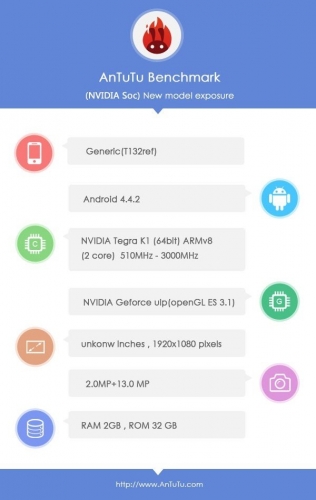64-битовия NVIDIA Tegra K1 оставя конкурентите далеч зад себе си