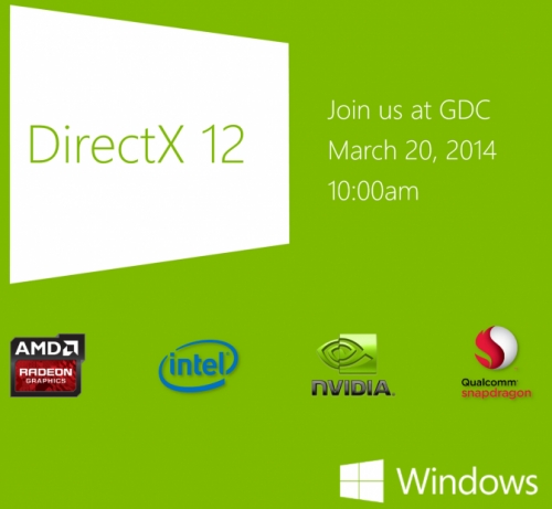 Програмната среда DirectX 12 ще бъде представена по време на конференцията GDC 2014