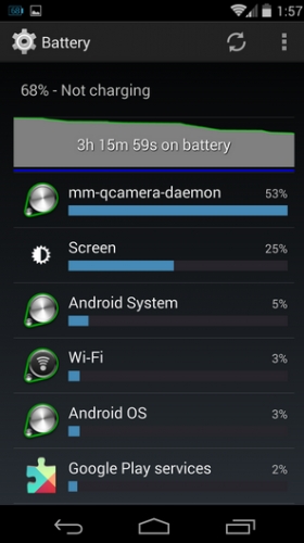 Nexus 5 ще получи актуализация, удължаваща времето за работа