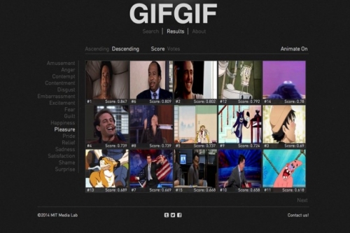 Как да гледаме GIF изображения по цял ден в помощ на науката
