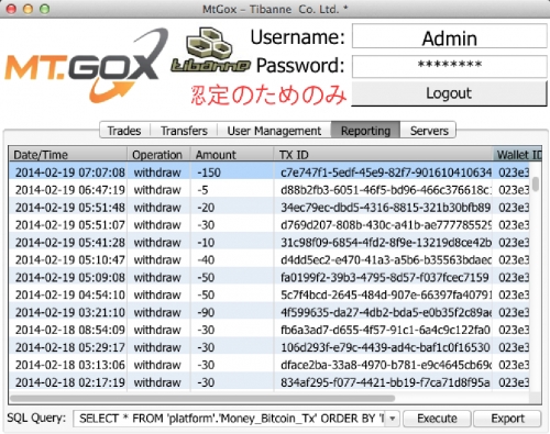 Хакери хакнаха блога на ръководителя на MtGox и го обвиниха в кражба