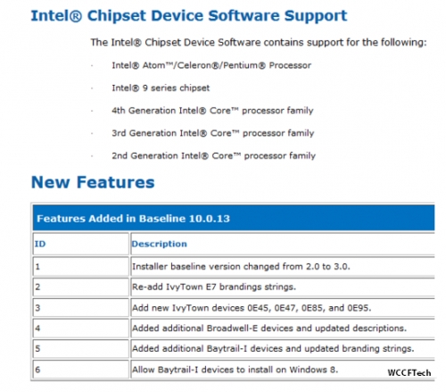 Драйвери на Intel потвърждават, че компанията работи над процесори Broadwell-E