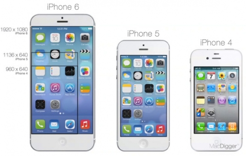 Pegatron ще започне производството на iPhone 6 през второто тримесечие на тази година