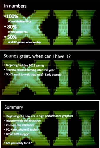 GDC 2014: Microsoft представи DirectX 12, а Nvidia и AMD увериха геймърите че ще поддържат новия API