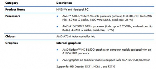 Hewlett-Packard разкри характеристиките на мобилния APU A10-7300 от поколението AMD Kaveri
