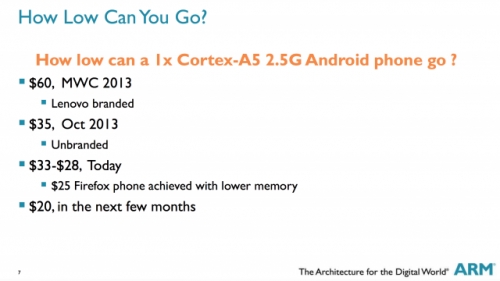 ARM: До няколко месеца очаквайте смартфони за 