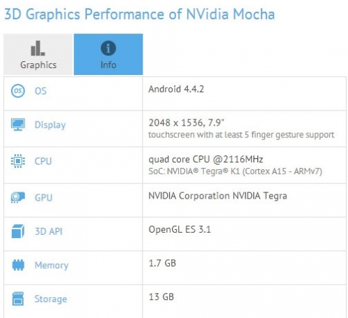 Таблетният компютър Nvidia Mocha е базиран на SoC Tegra K1 и има 8-инчов 2К-дисплей