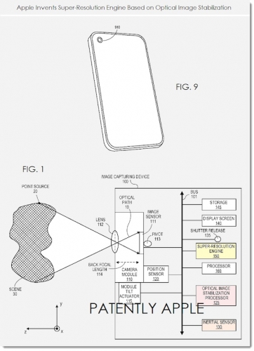 Apple патентова камера със свръхвисока резолюция и система за стабилизация