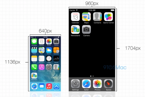 iPhone 6 ще получи екран с резолюция 1704 х 960 пиксела