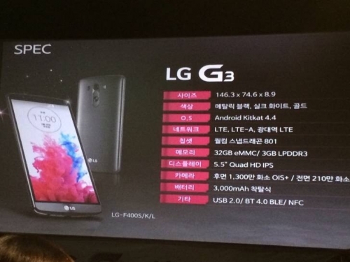 Презентацията на LG G3 завърши и вече всички тайни са разкрити