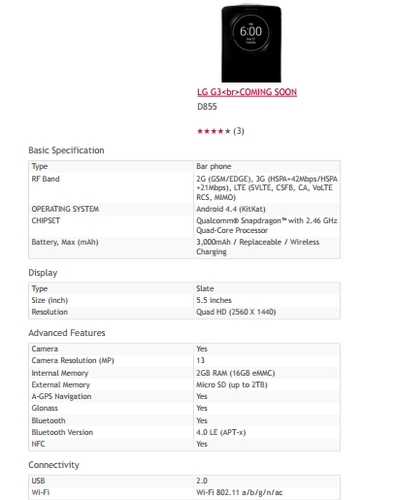 Смартфонът LG G3 ще разполага със слот за microSD карти памет с обем до 2 TB