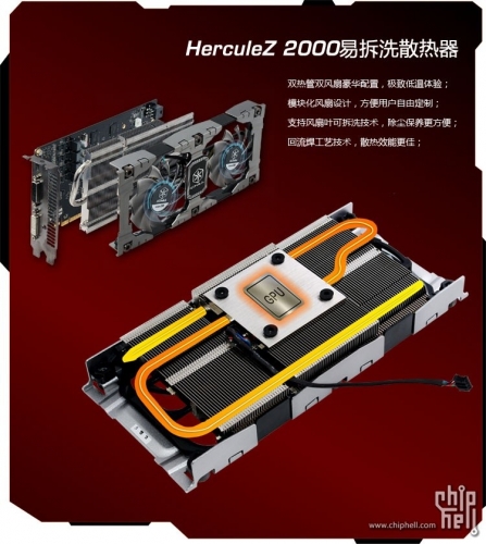 Свой вариант на GeForce GT 740 с охладителя HerculeZ 2000 показа и Inno3D