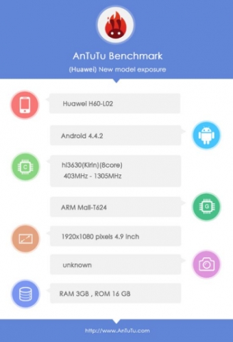 Появи се информация за флагманския смартфон Huawei Mulan