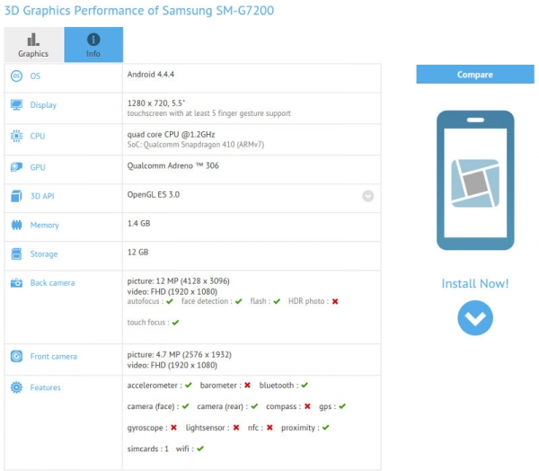 Появи се неанонсирания Samsung SM-G7200 — Galaxy Grand 3?