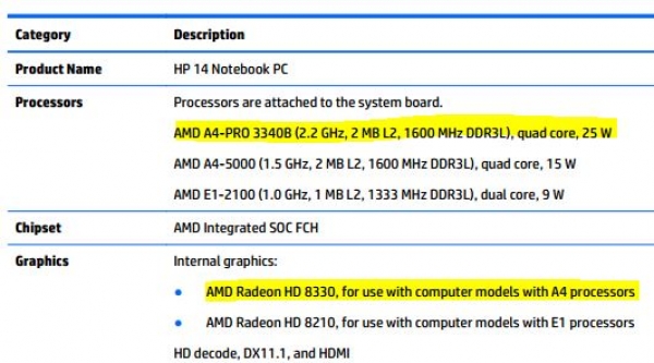 В ноутбука HP 14 е забелязан AMD Kabini чипа A4-PRO 3340B