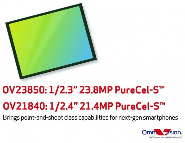 Анонс на фотосензорите за смартфони OV23850 и OV23840 с резолюция 20 мегапиксела
