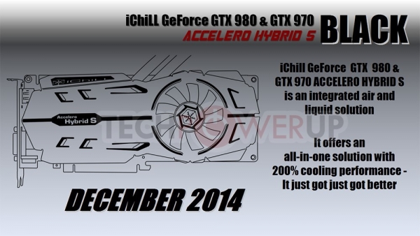 Inno3D оборудва адаптерите GTX 980 и GTX 970 с хибридния охладител Accelero Hybrid S