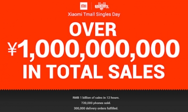 Xiaomi продаде 720 хиляди смартфона само за половин ден